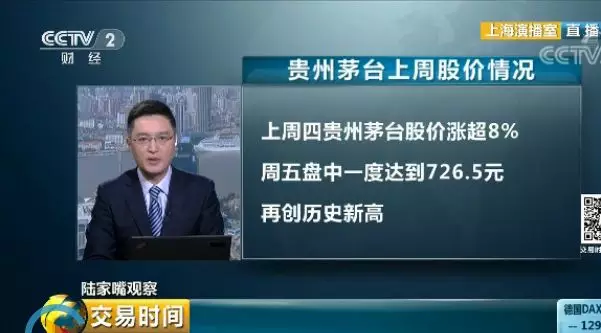 2兩茅臺酒=1克黃金 央視：這酒是喝的還是炒的？