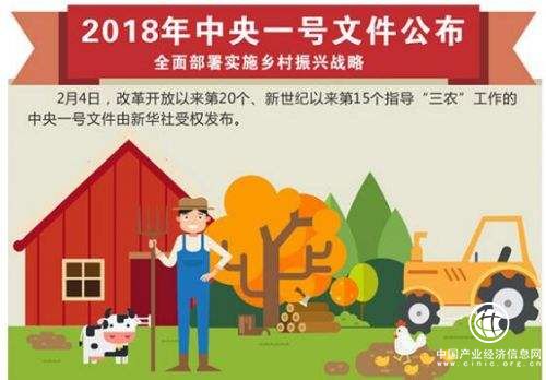 習近平：實(shí)施鄉村振興戰略是一篇大文章，要做到“五個(gè)振興”