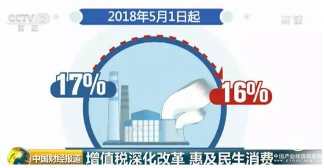 重大利好！5月有件大事兒要發(fā)生，跟你的錢(qián)袋子有關(guān)！