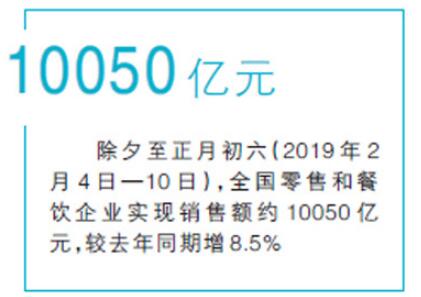 瞄準汽車(chē)、家電和5G 促消費24條新舉措來(lái)了